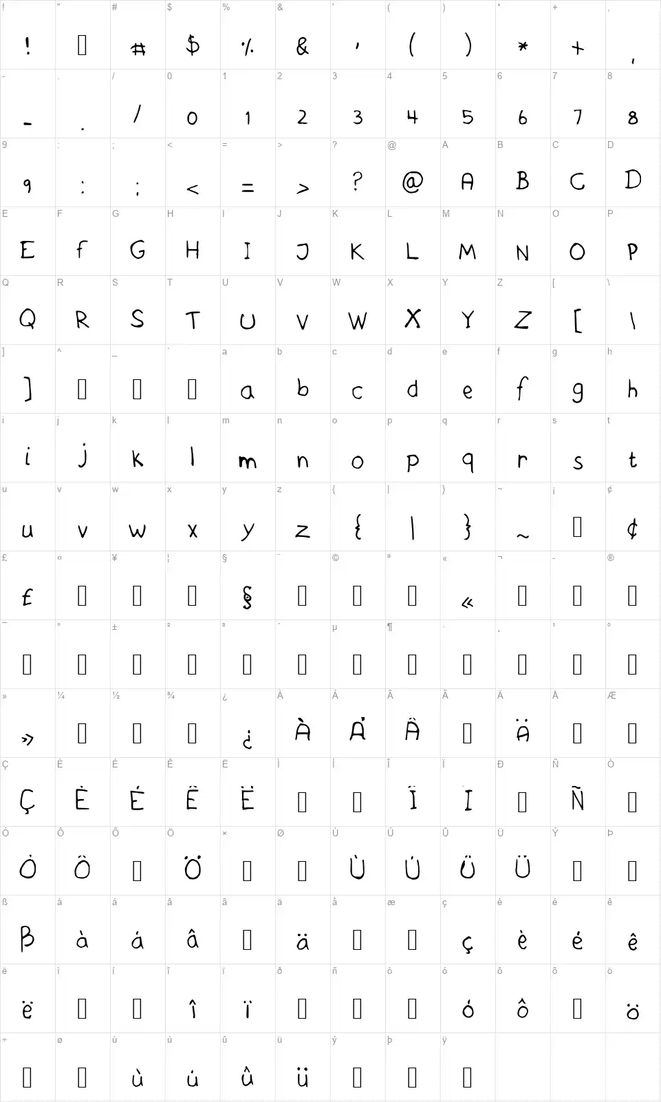 Askes Handwritingfont character map