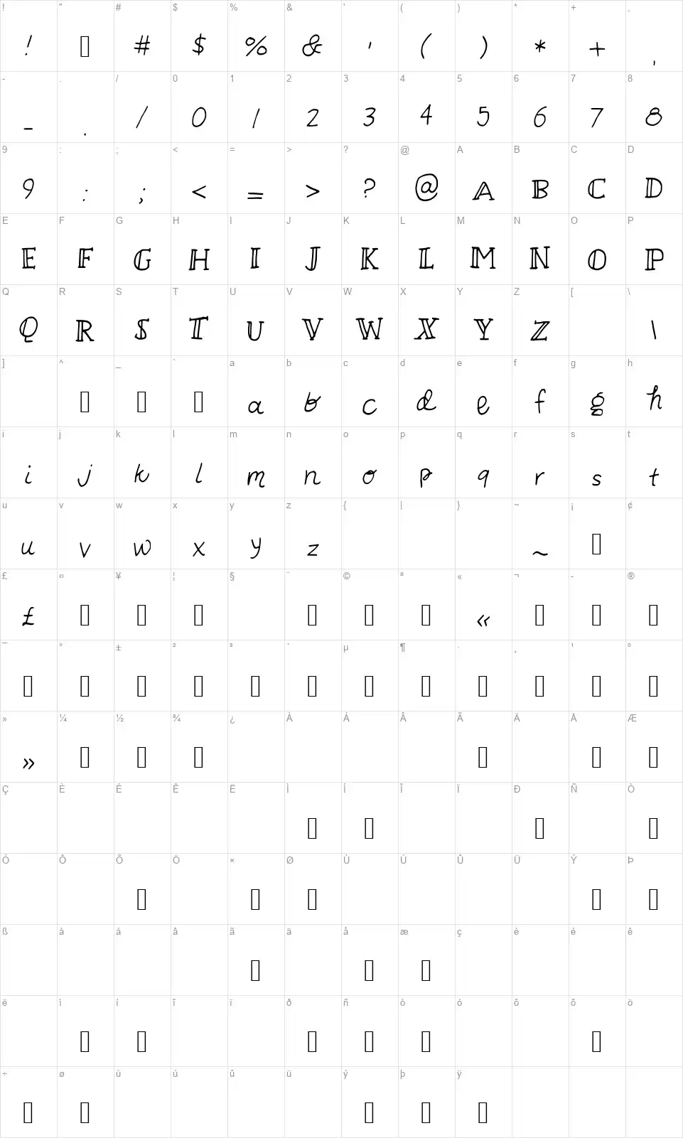 Askesesfont character map
