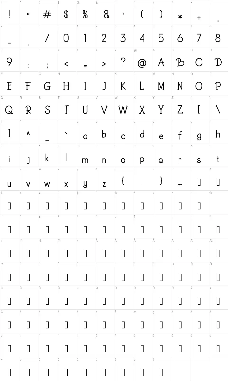 Aslamfont character map