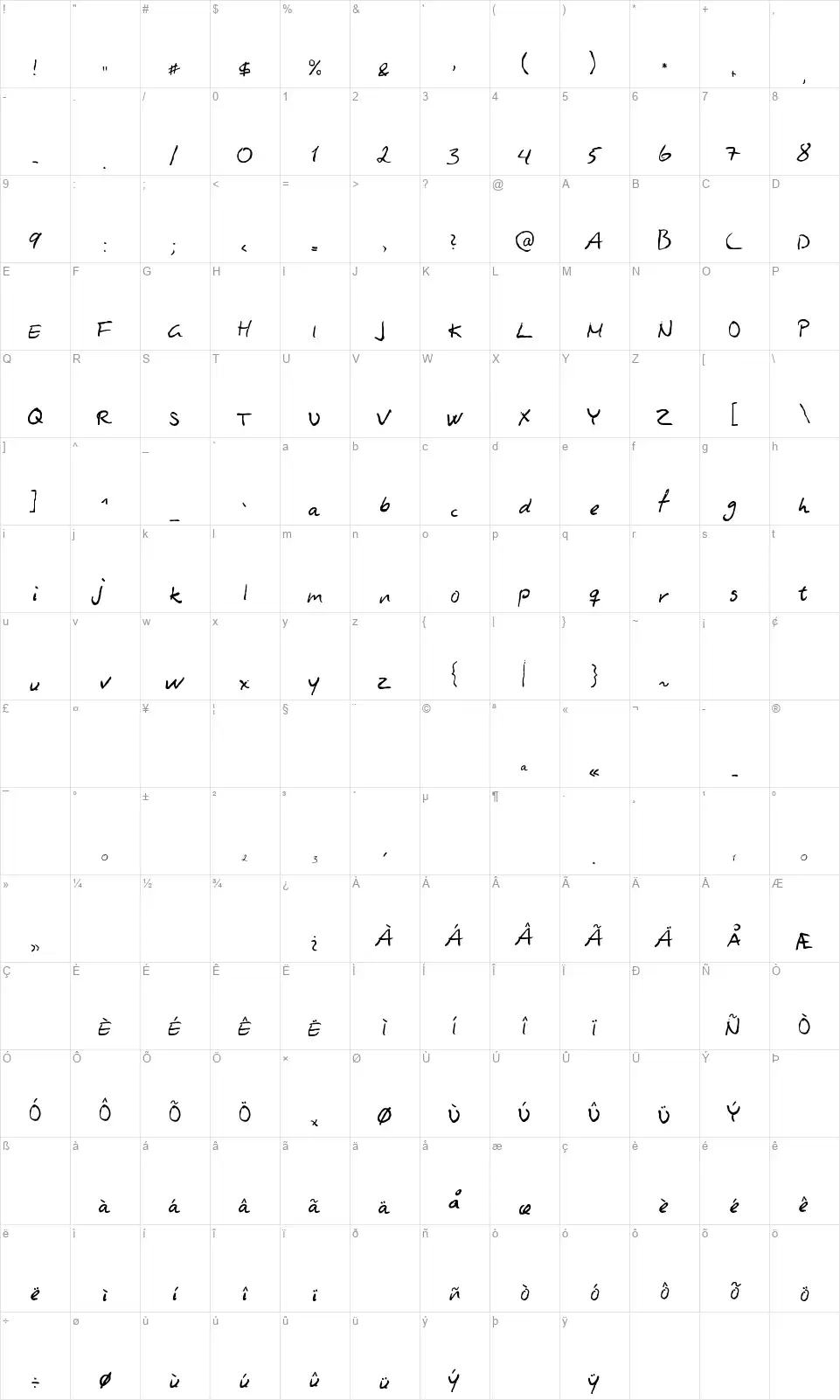 Asphyxiatefont character map