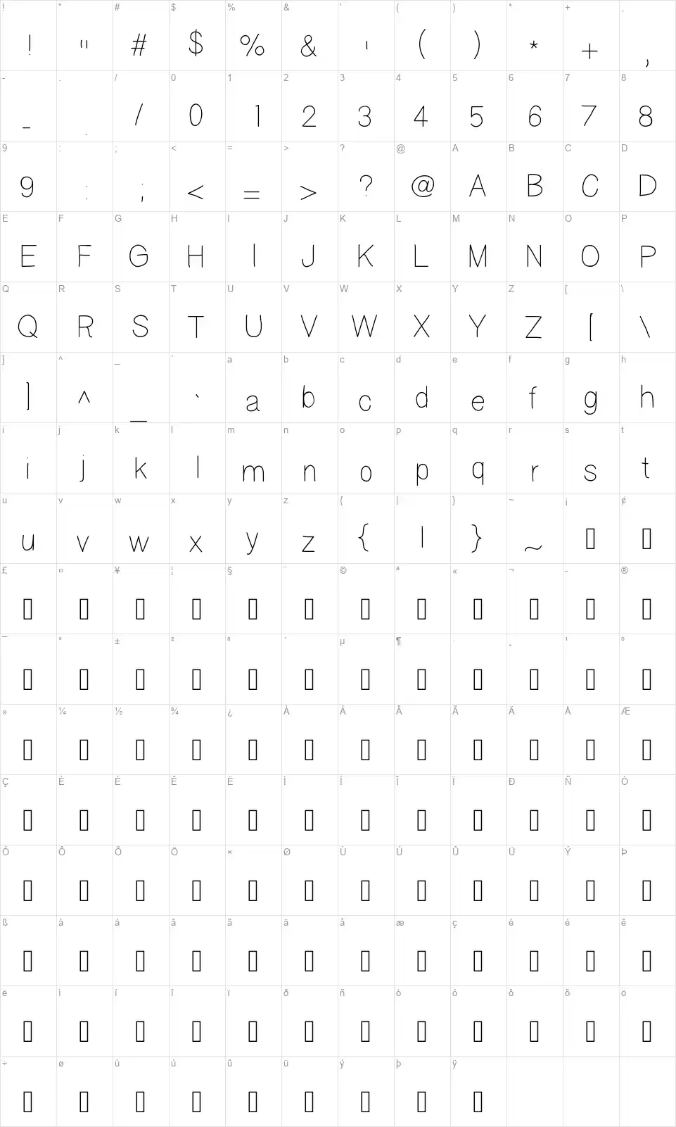 Asswipefont character map