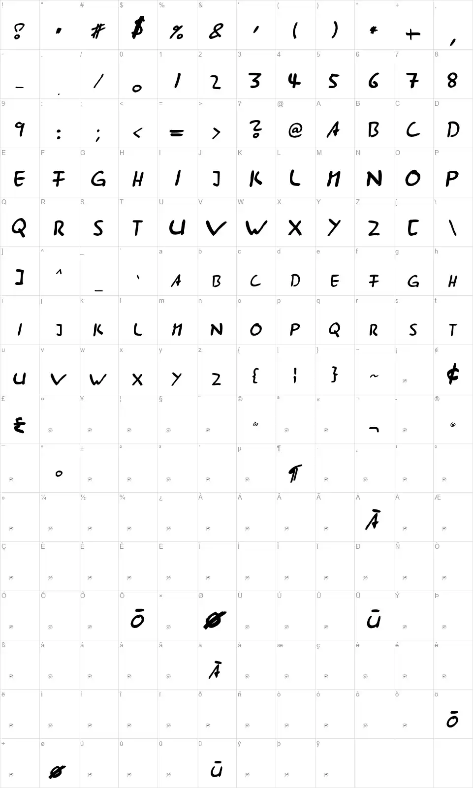 AST285font character map