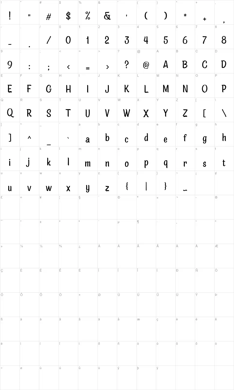 Asteria Royaltyfont character map