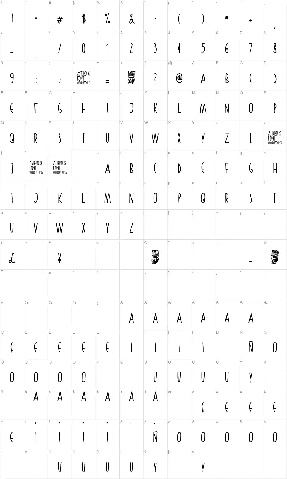 Asteroidefont character map