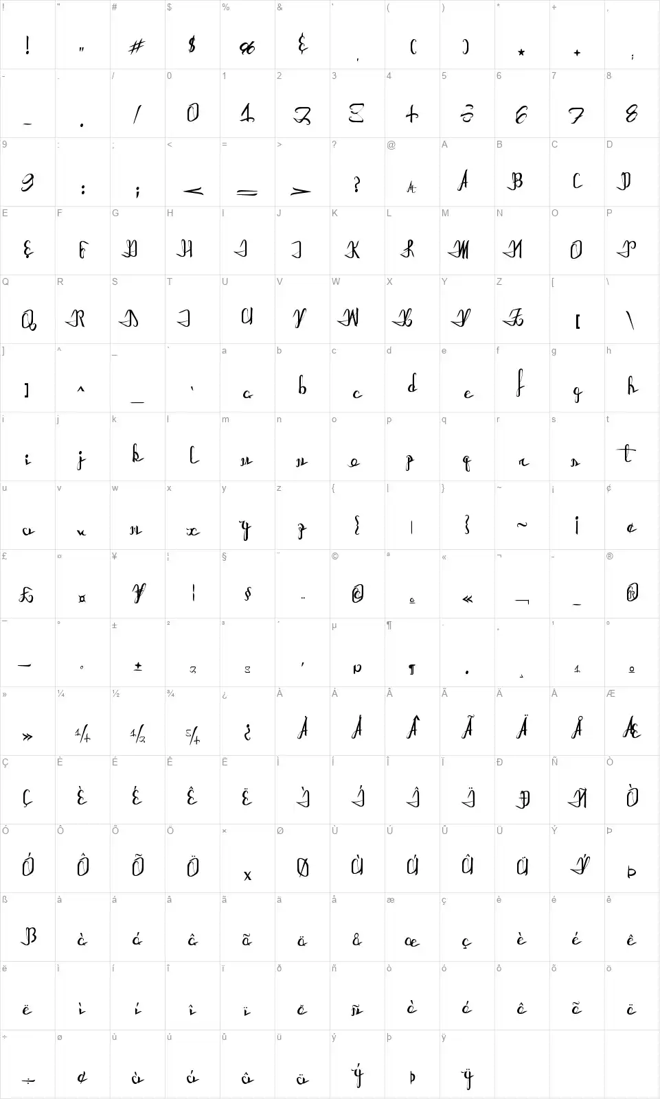 Astral Projectionsfont character map