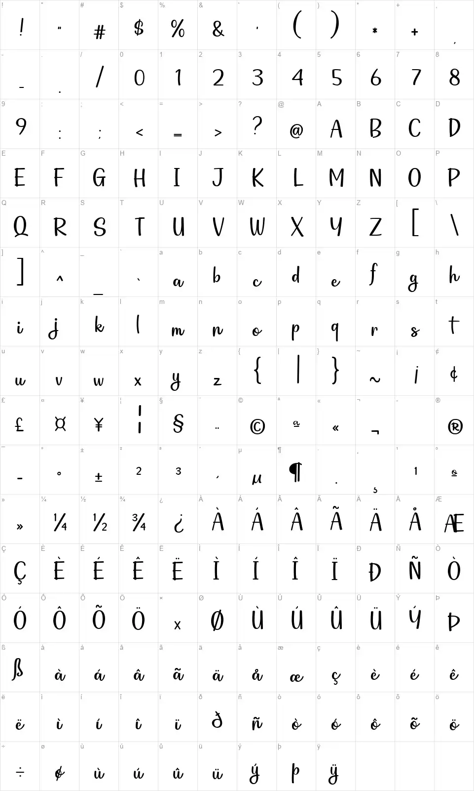 Astronauta Scriptfont character map