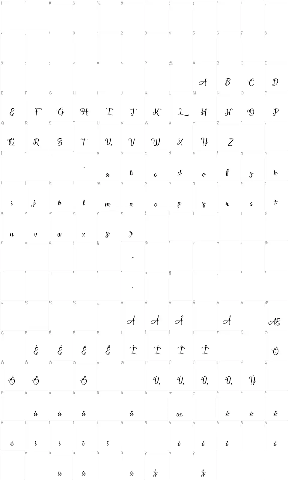 Athena of the Oceanfont character map