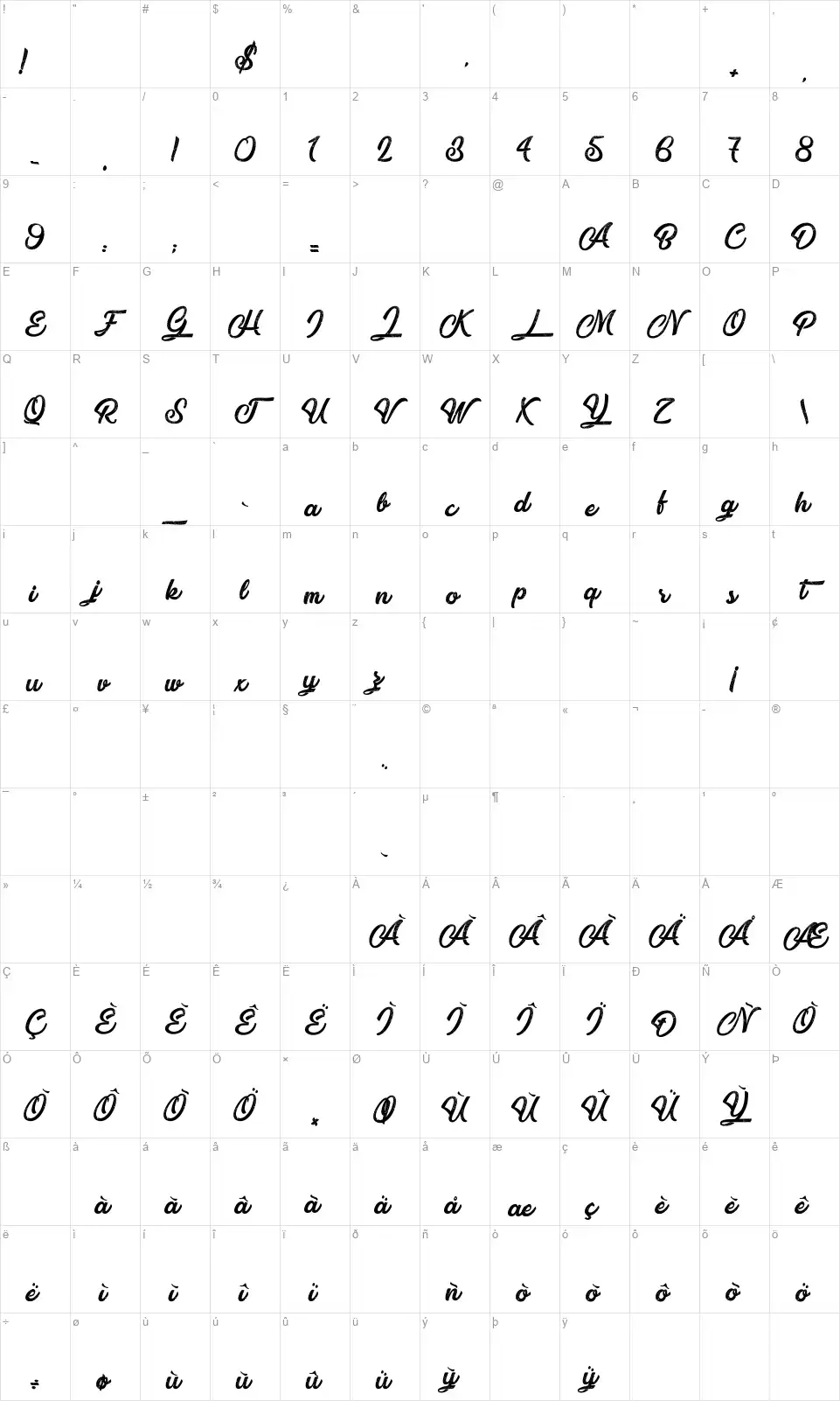 Atlantic Bentleyfont character map