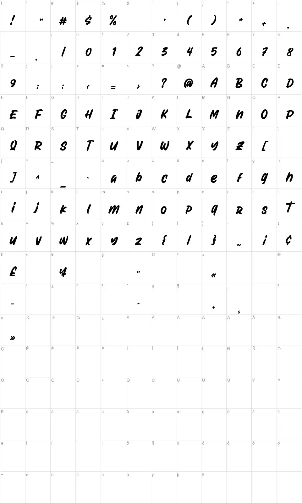 Attractype Rebornfont character map