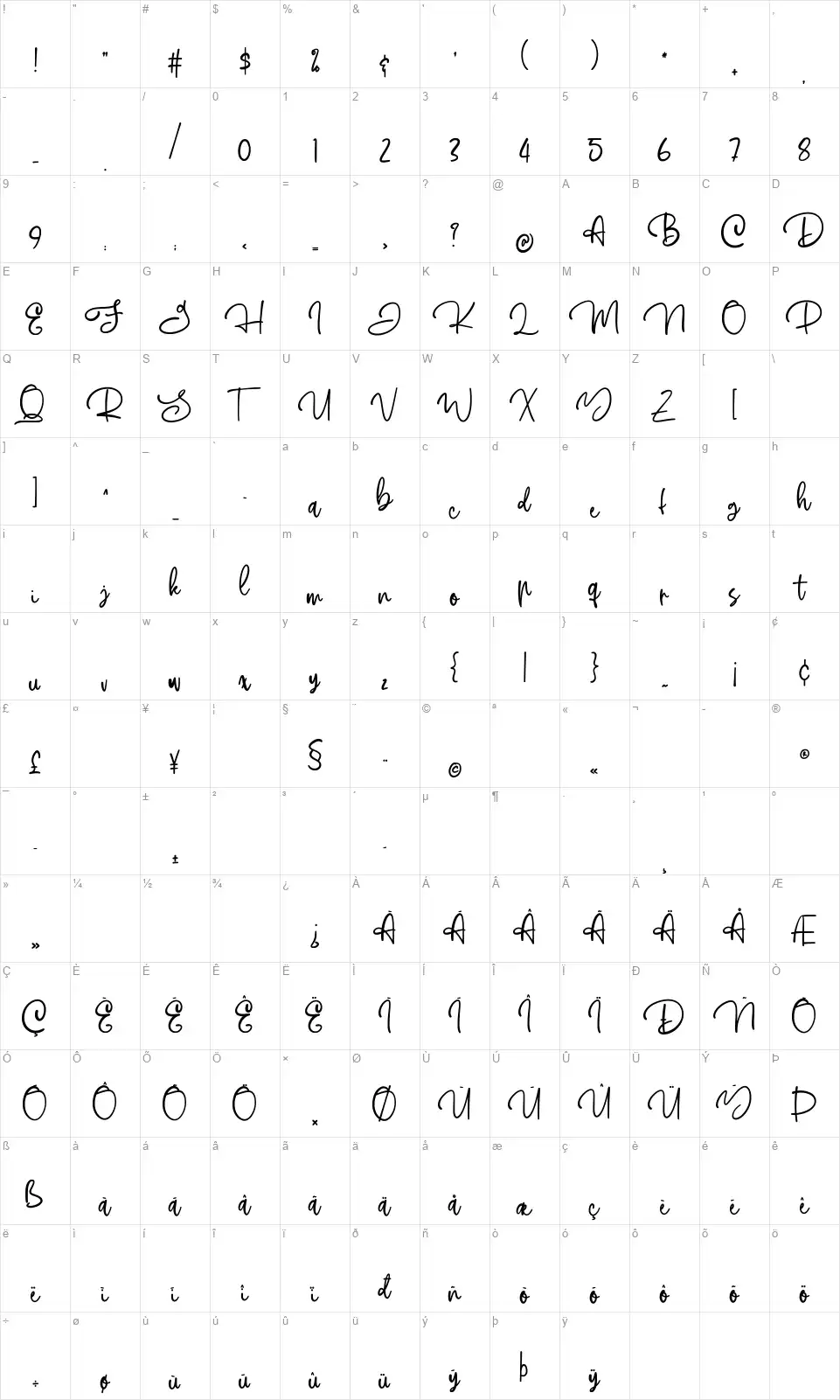 Australovefont character map