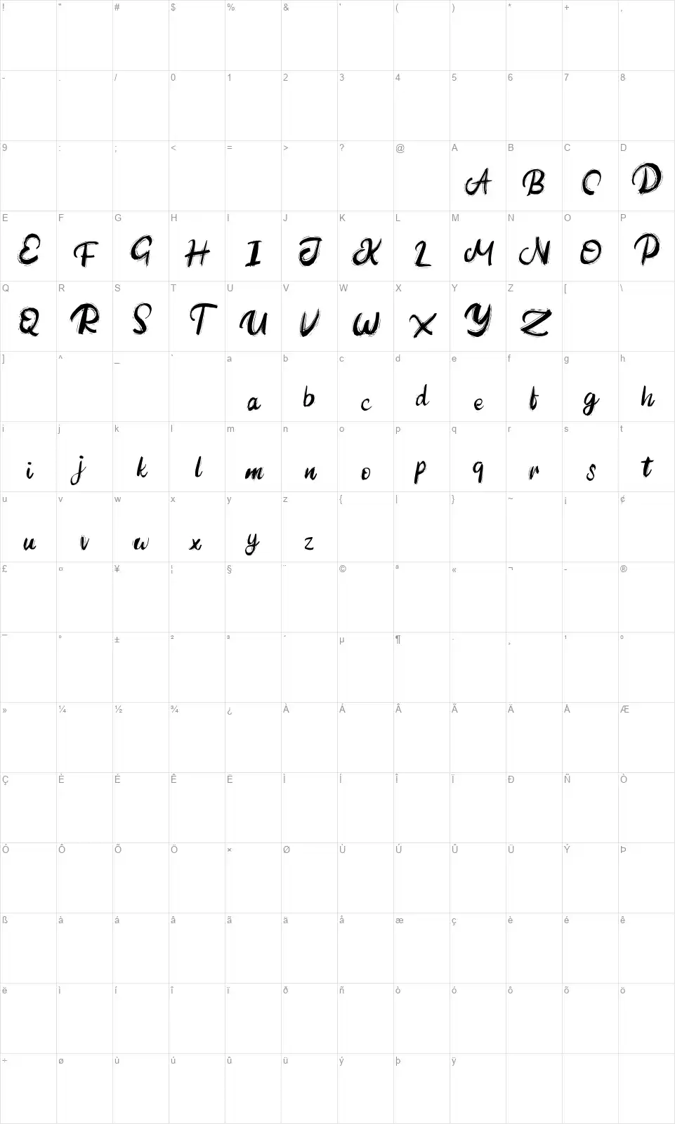 Autinedfont character map