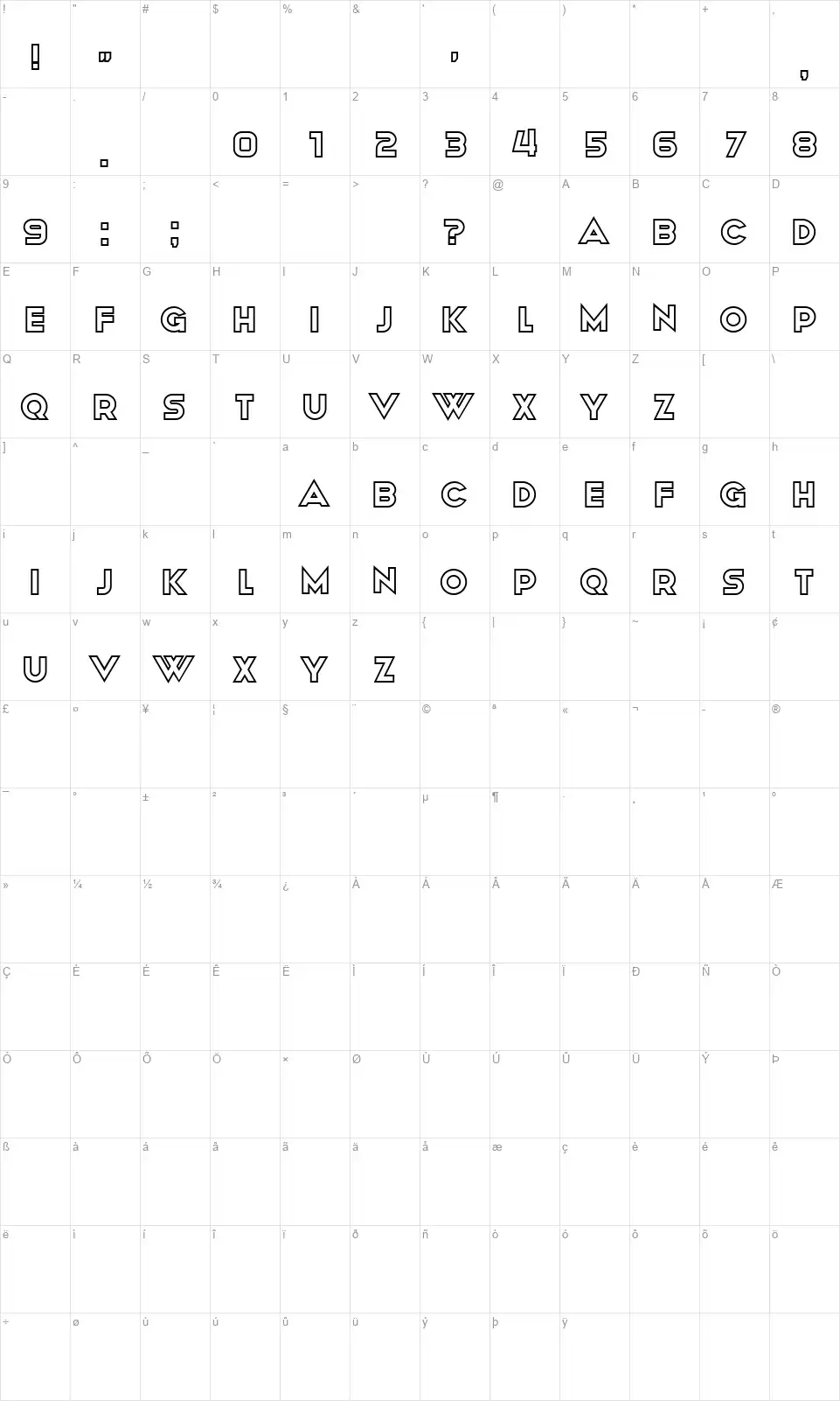 Avalonfont character map