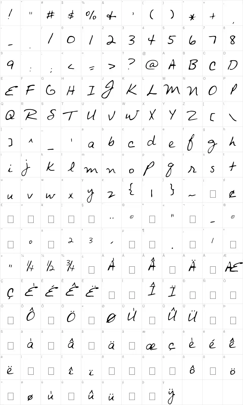 Avant que...font character map