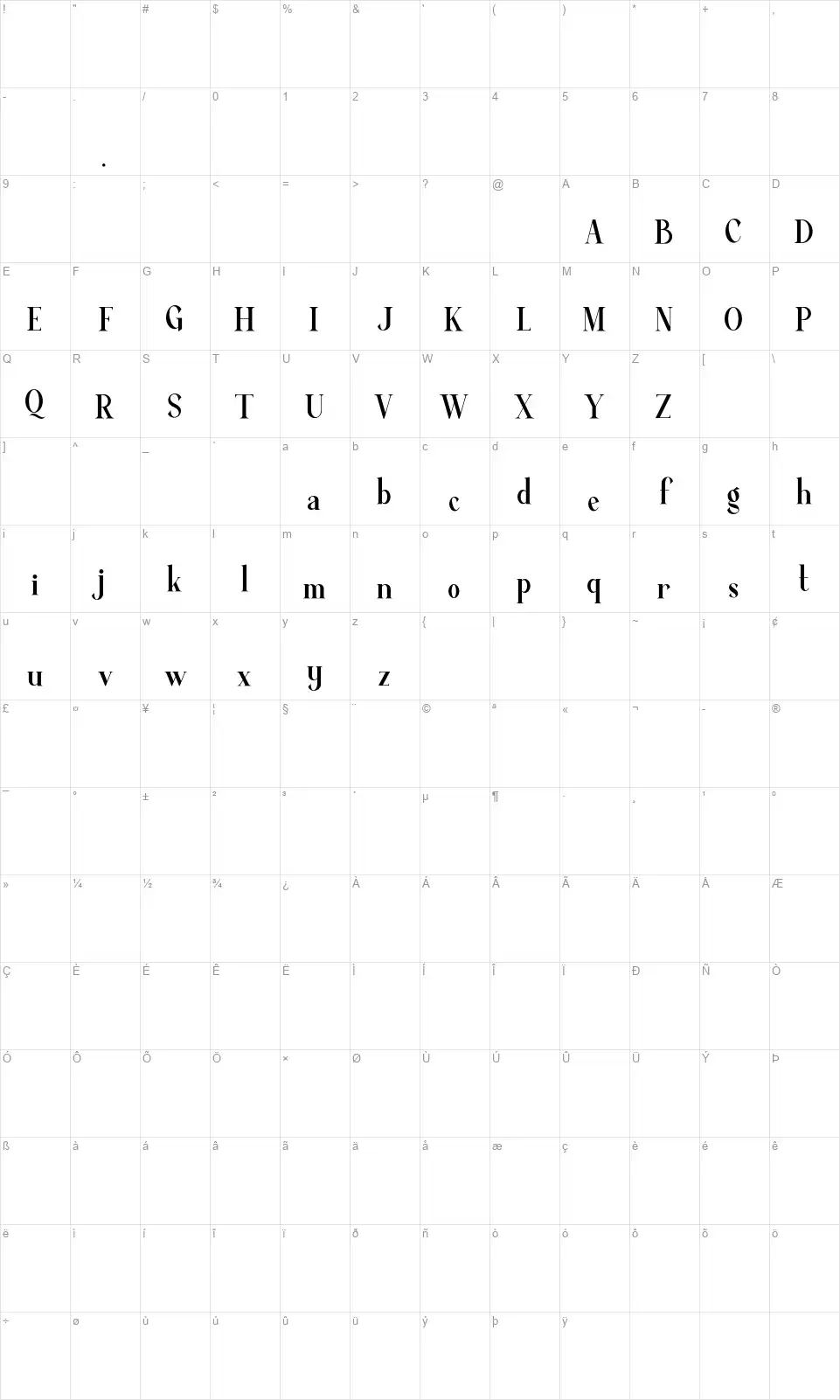 Averagefont character map
