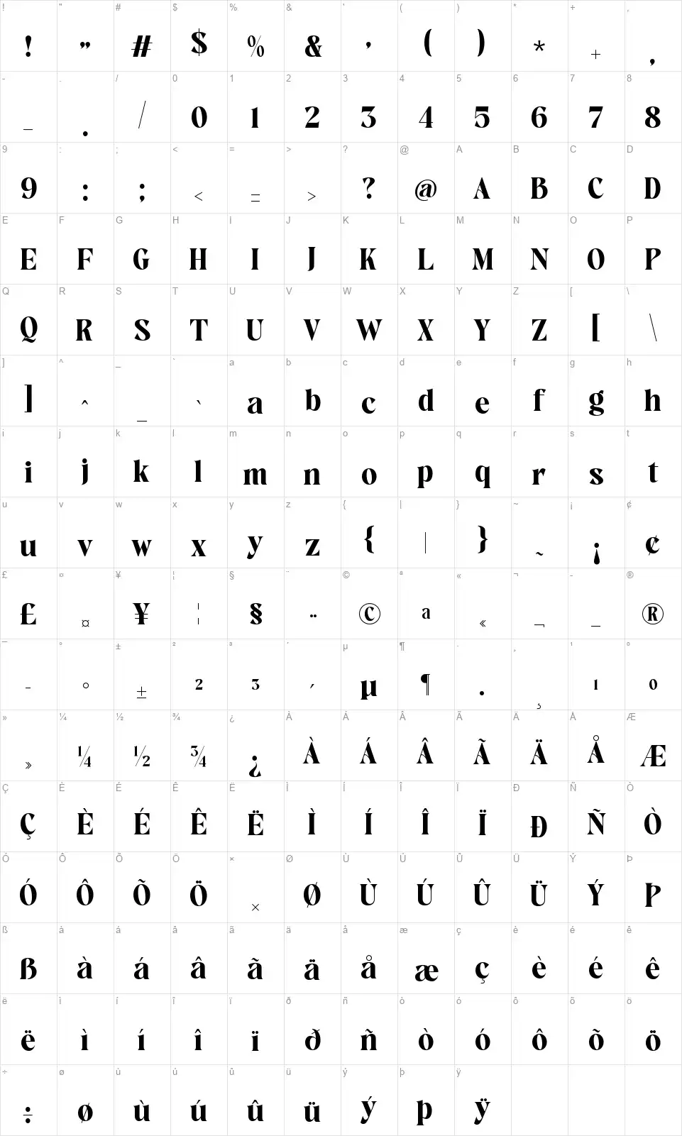Avingal Table des caractères Avingalfont character map