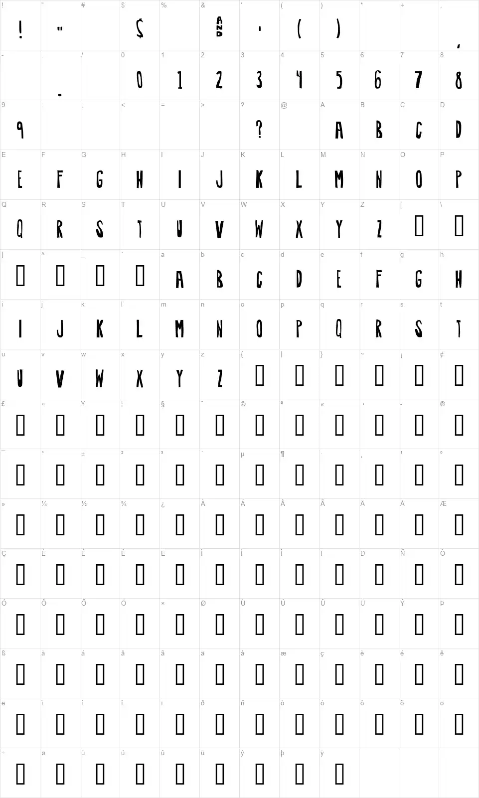 Awkwardfont character map