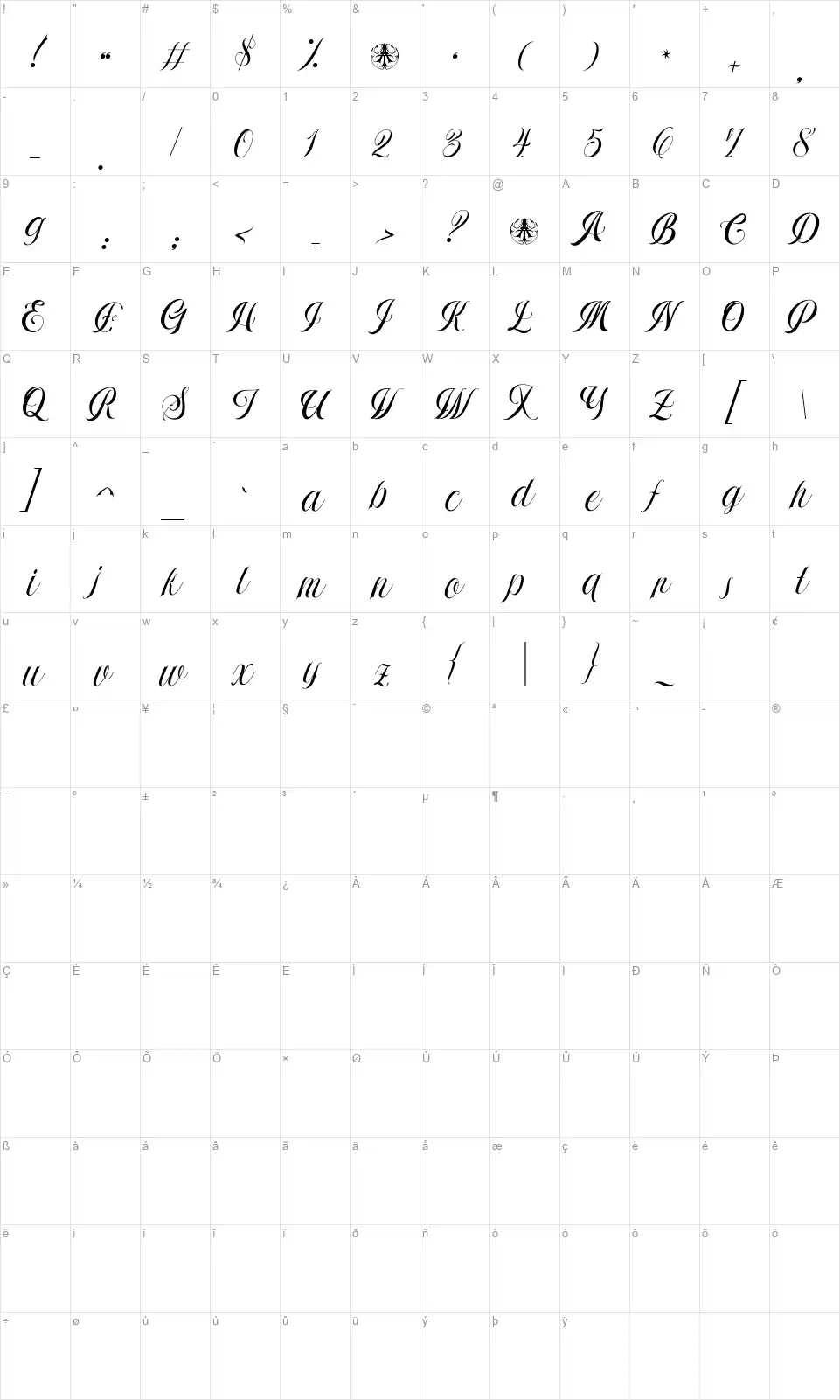 Ayrexafont character map