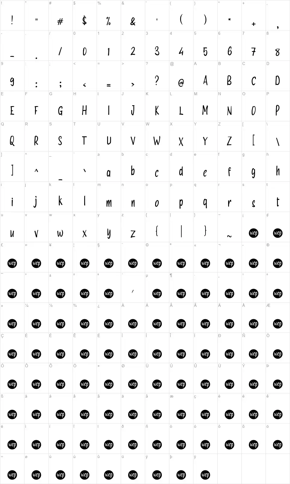 B Besarfont character map