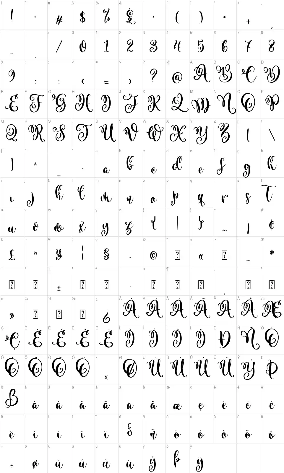 Baby Amberfont character map