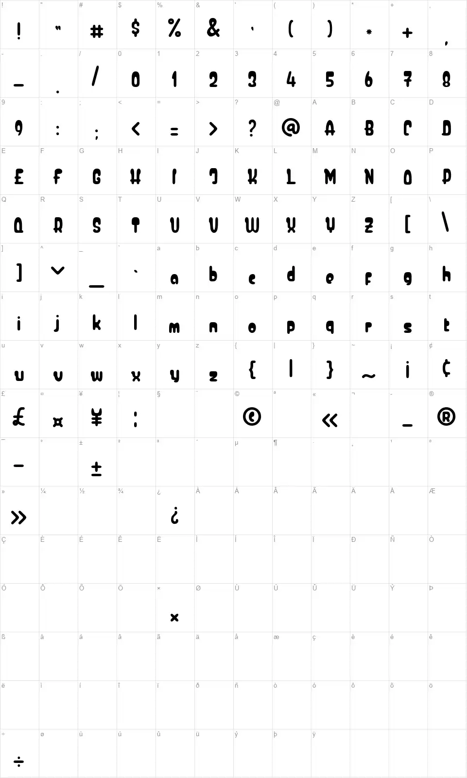 Baby Boofont character map