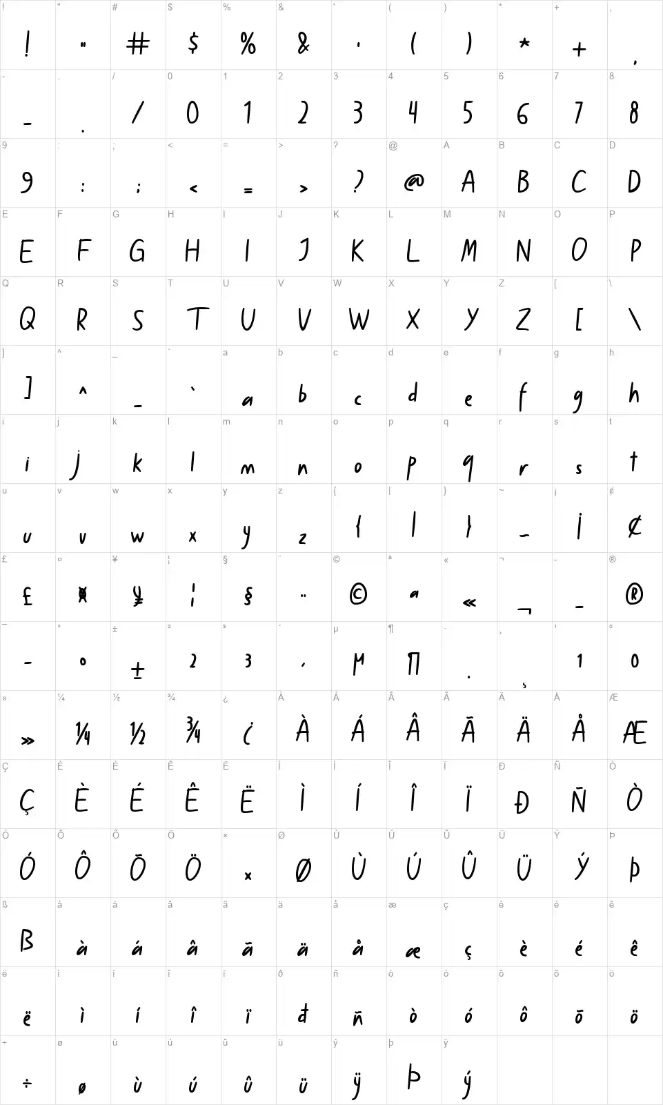 Baby Dollefont character map