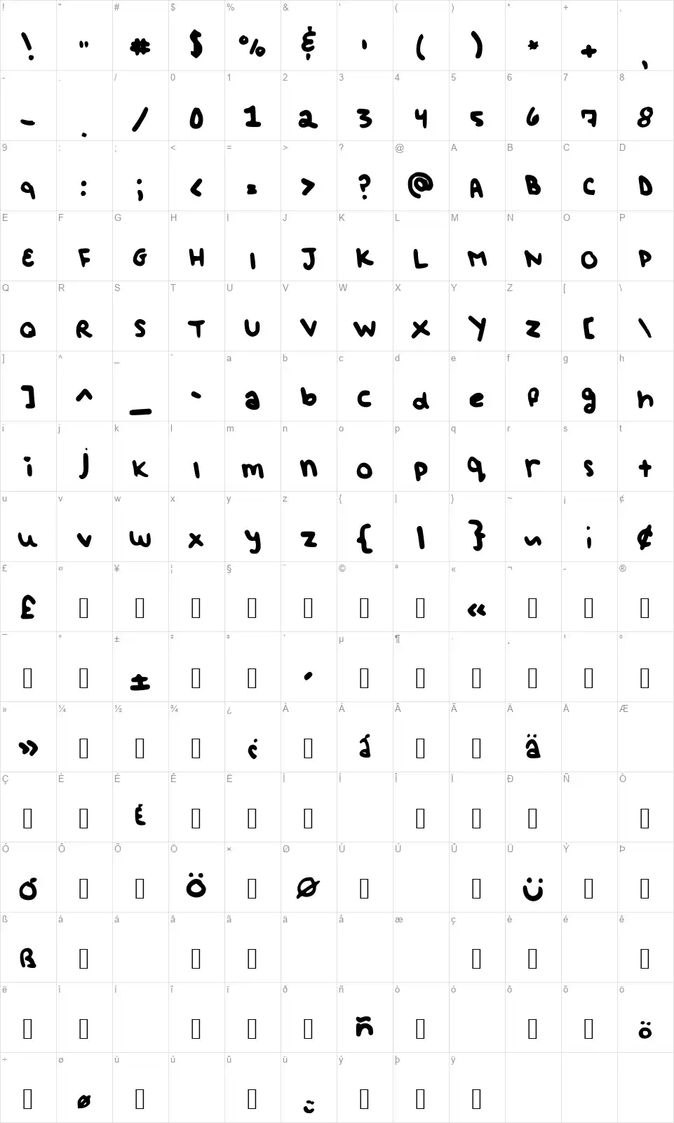 Baby dont worry bout it!font character map