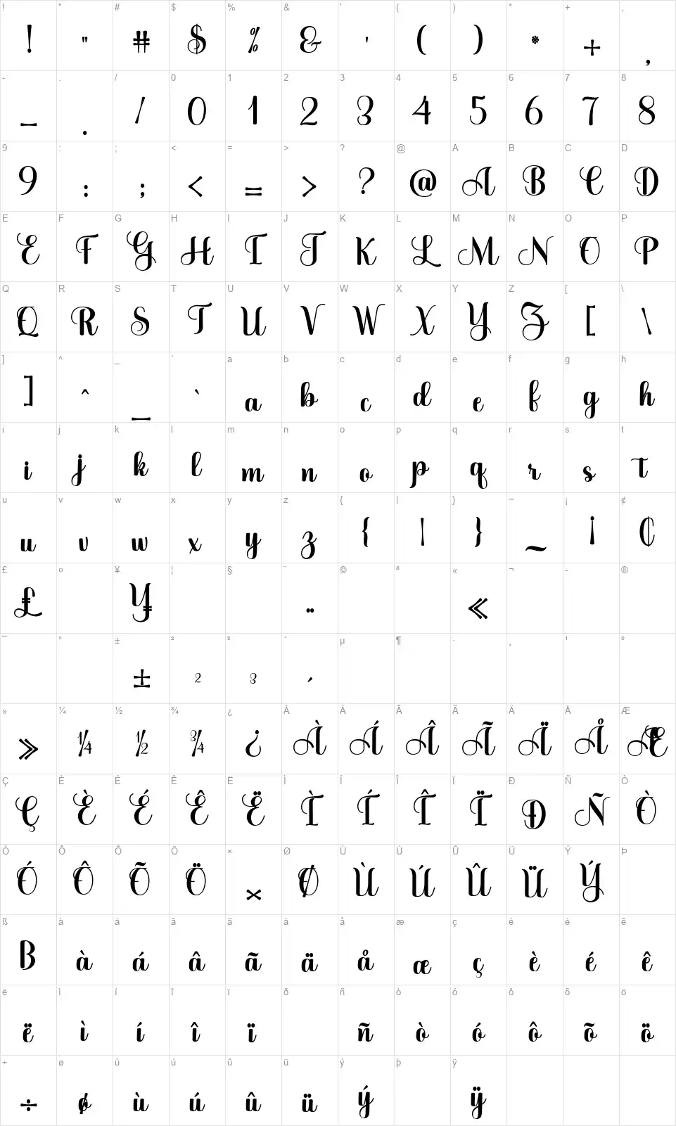 Baby Girly Scriptfont character map