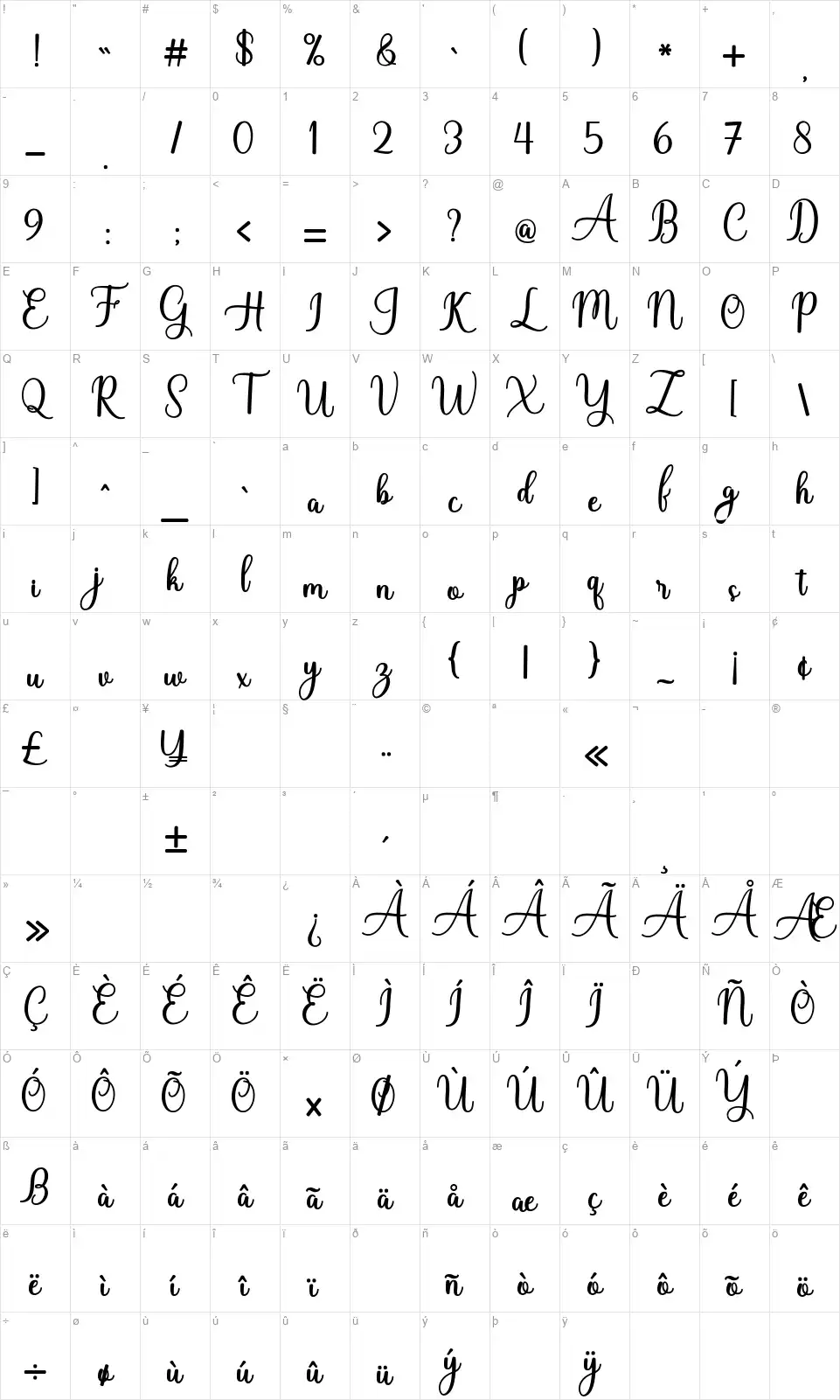 Baby Valentinafont character map