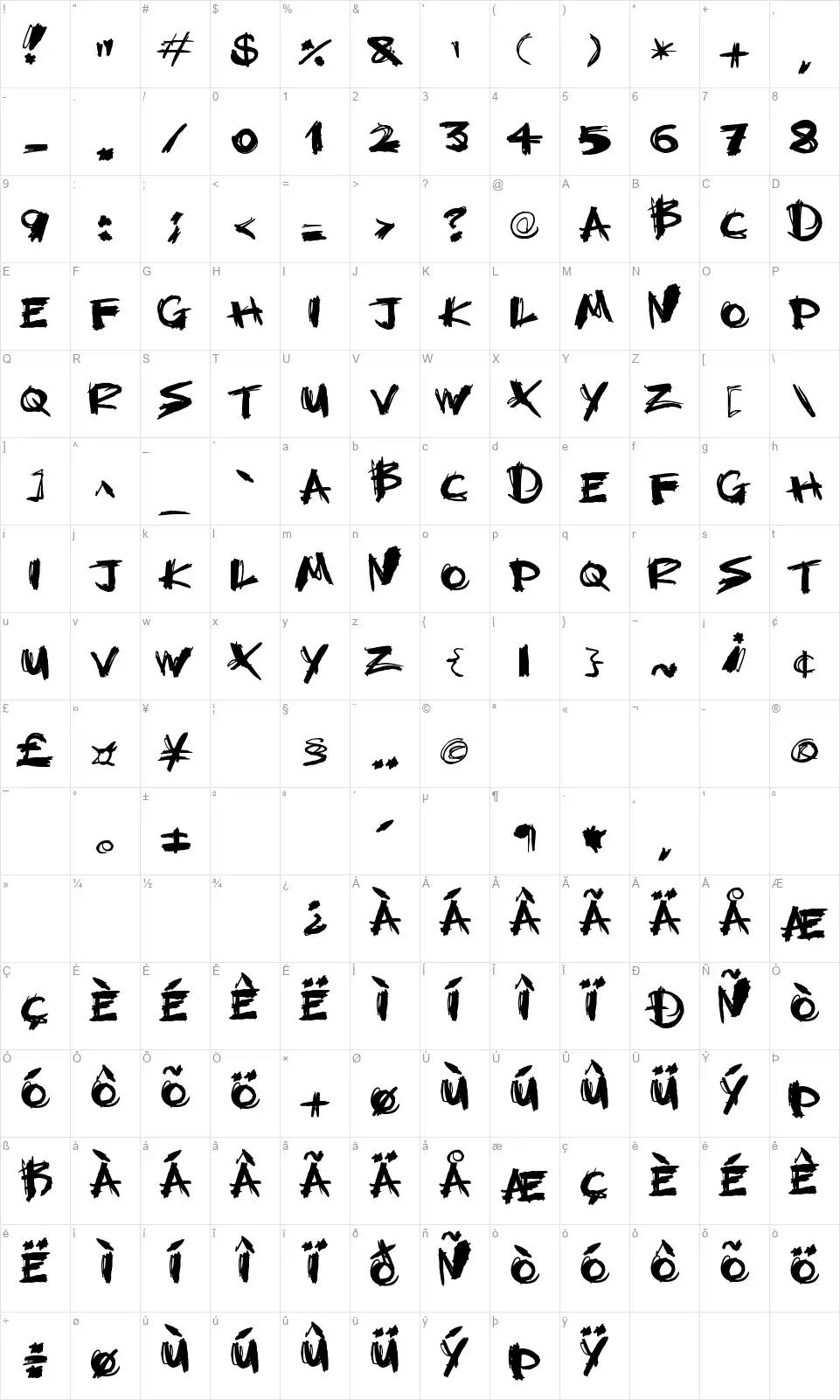 Bad Brushfont character map