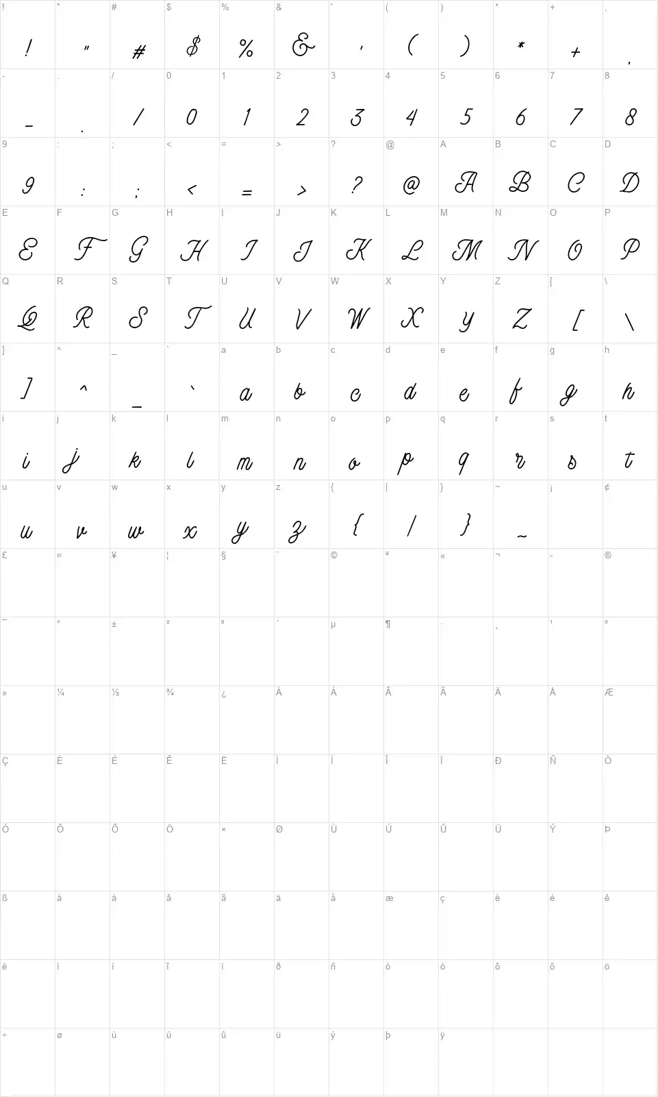 Badgear Scriptfont character map