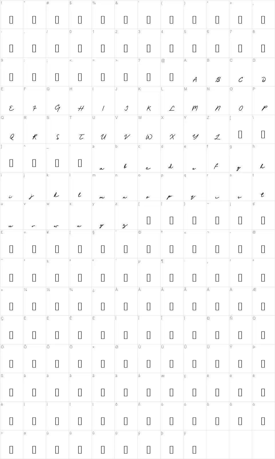 Bafaco Signaturefont character map