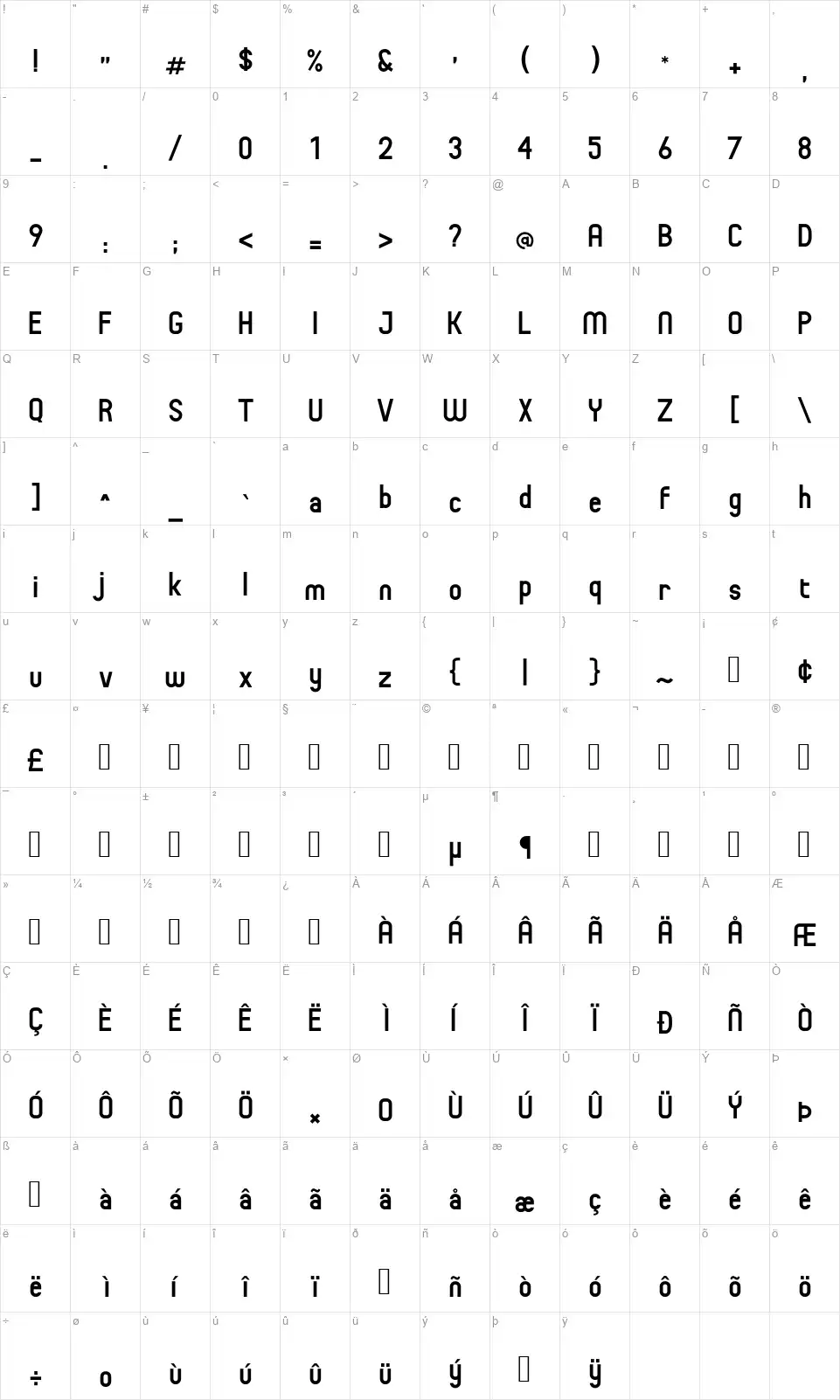 Bagindafont character map