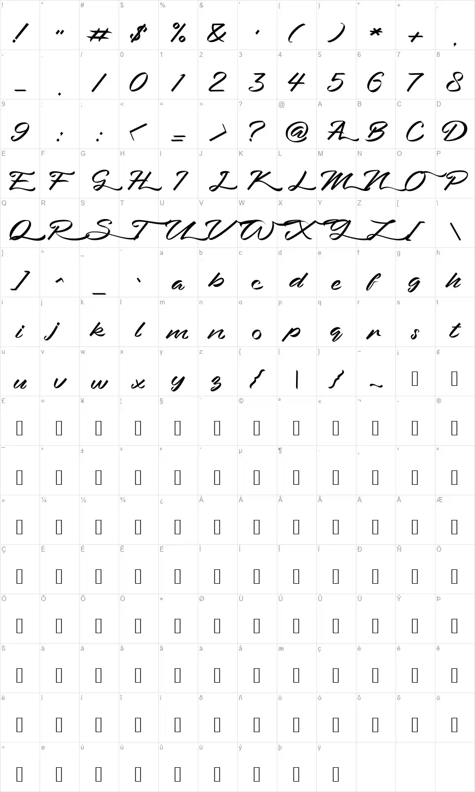 Baharifont character map