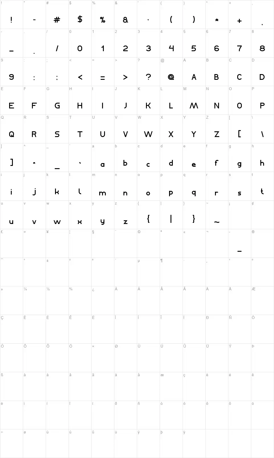 Bahasa Indonesiafont character map