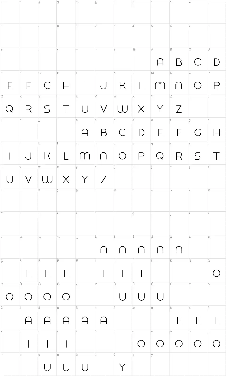 Balatfont character map