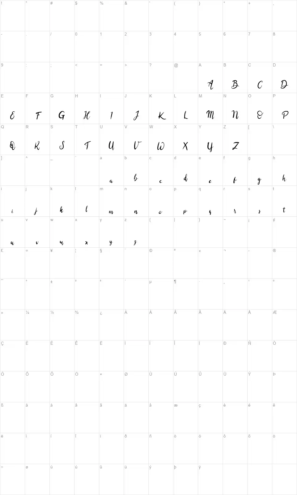 Balingkangfont character map