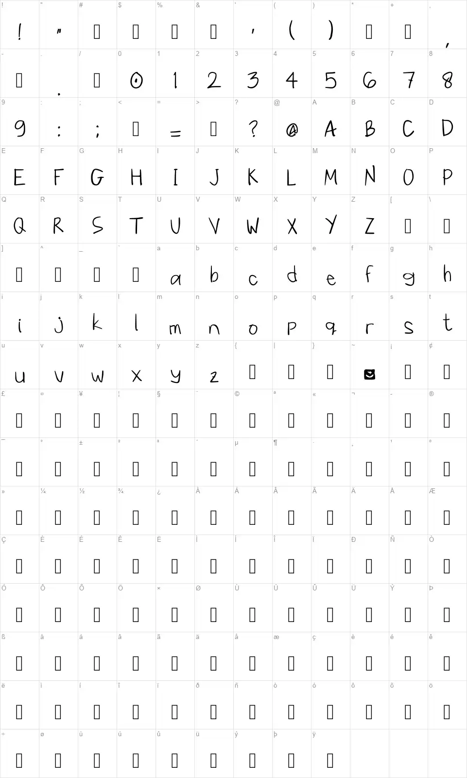 Balinookfont character map