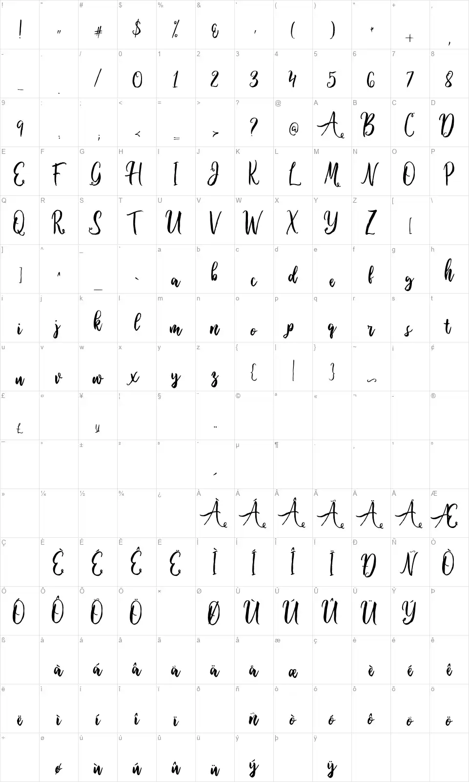 Balladafont character map