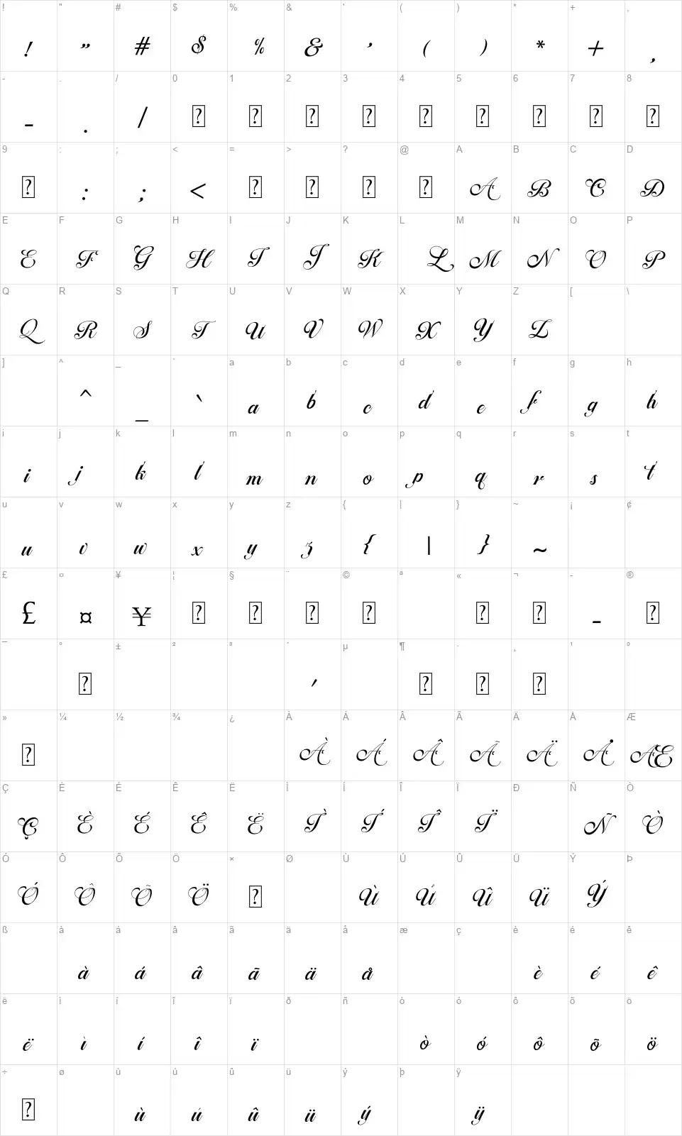 Ballegrafont character map