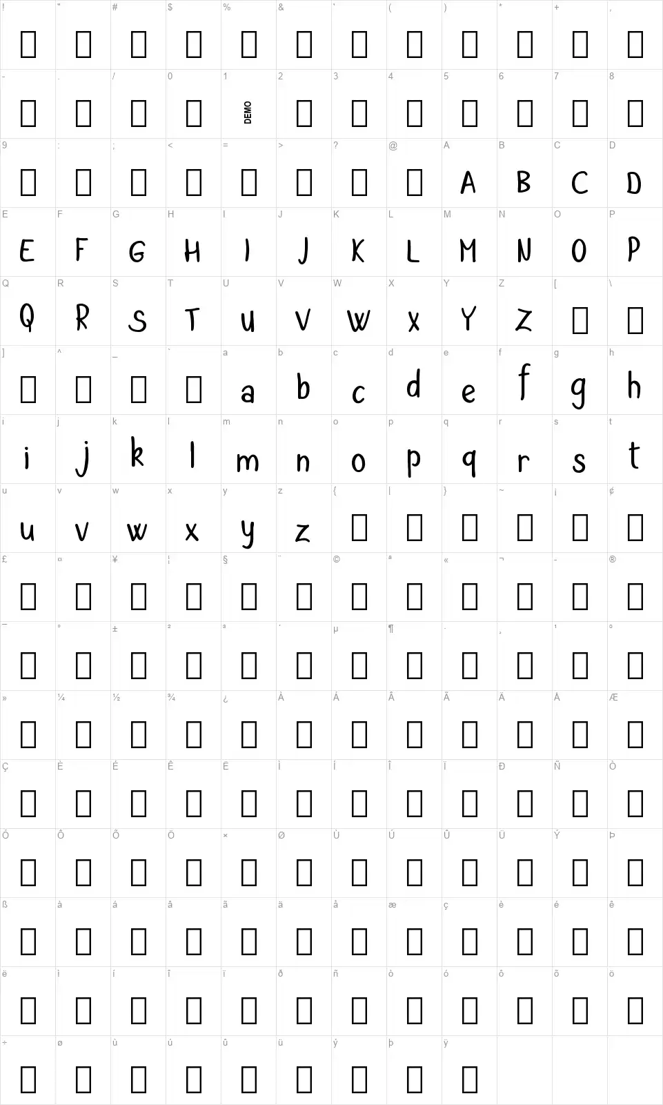 Baltonfont character map