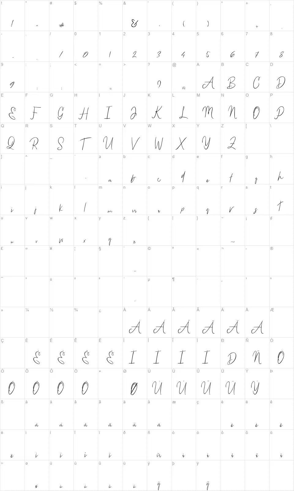 Bammantoefont character map