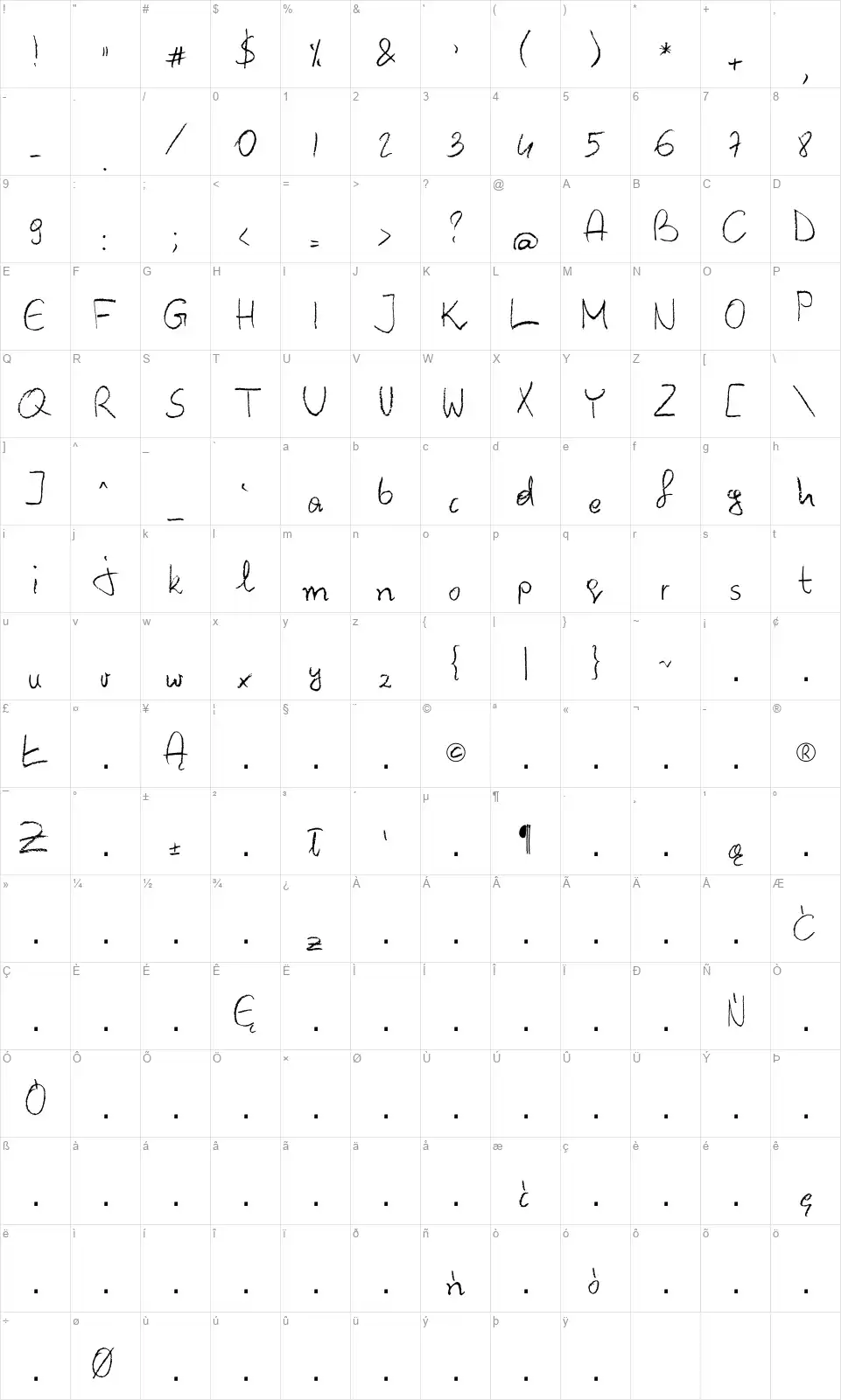 Barbarjowe Pisaniefont character map