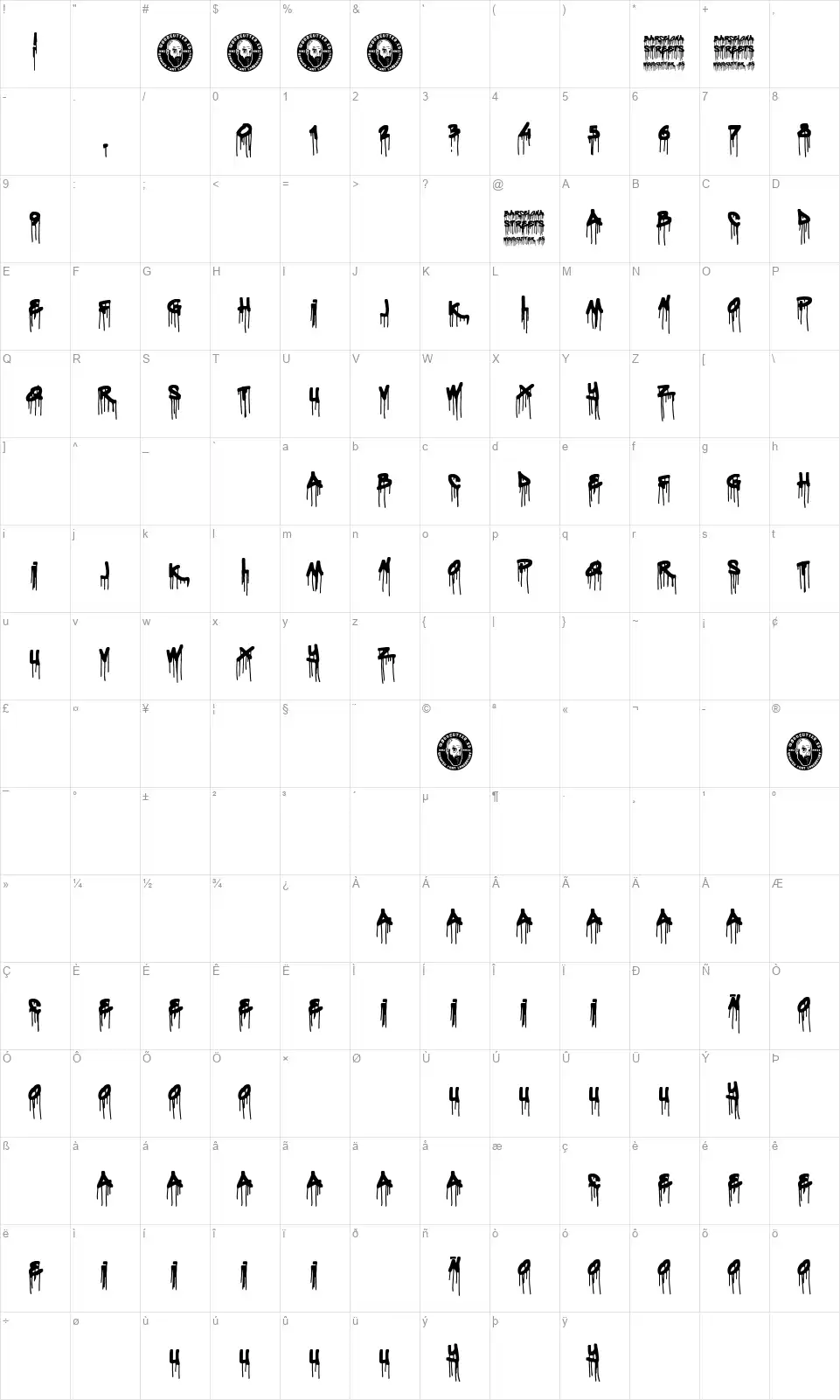Barcelona Streetsfont character map