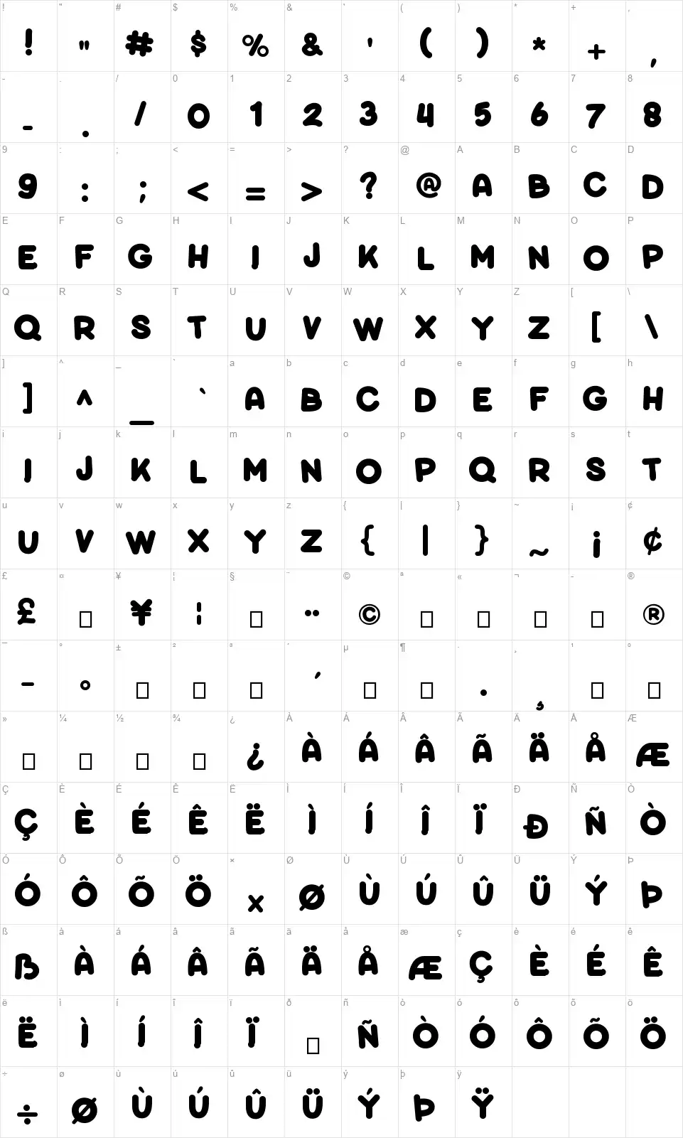Bardyfont character map
