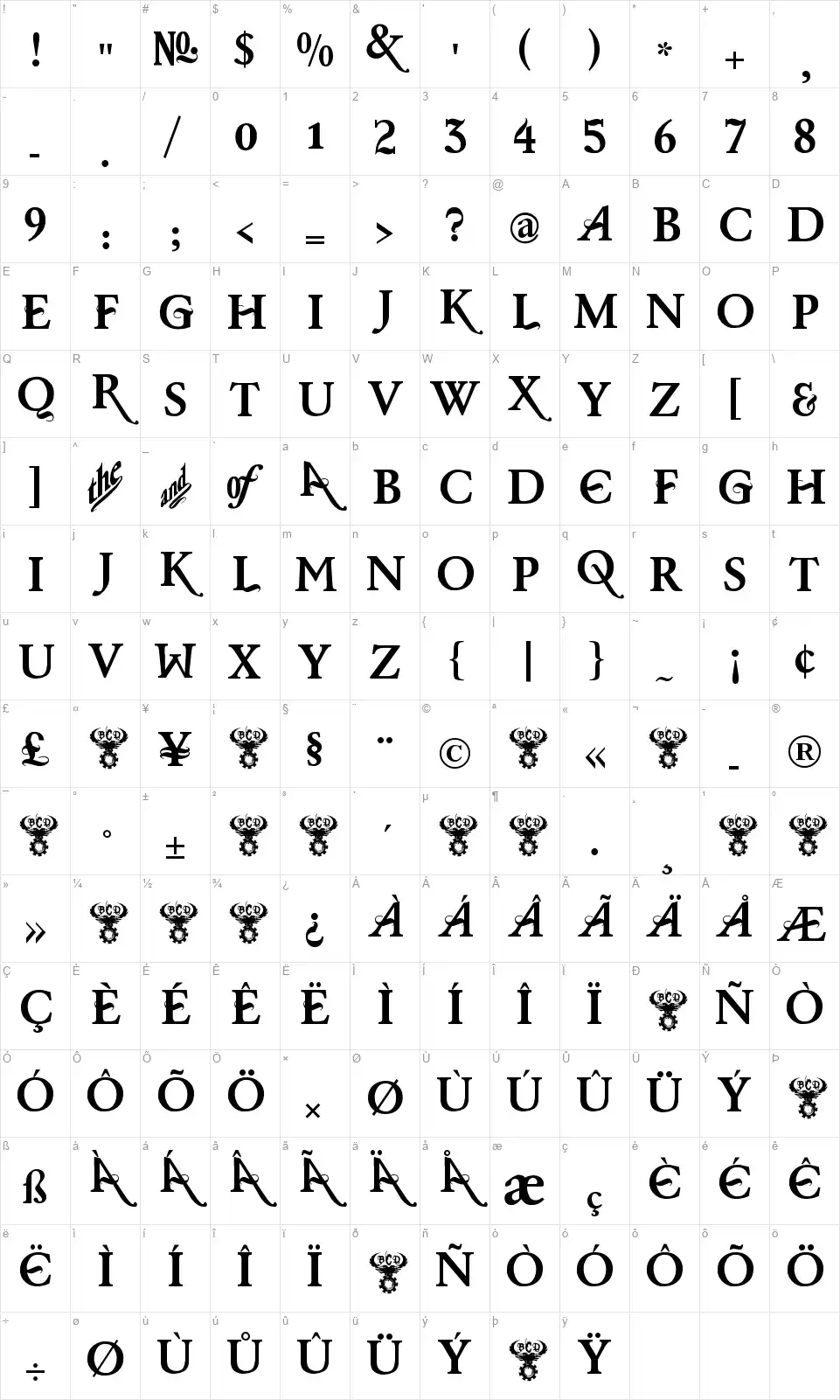 Baris Cerinfont character map