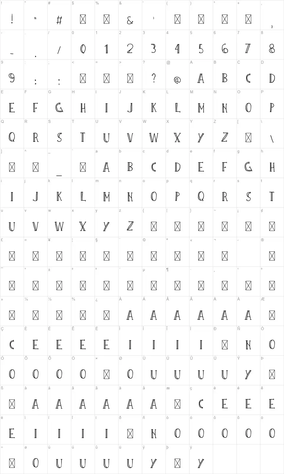 Barista Fontfont character map
