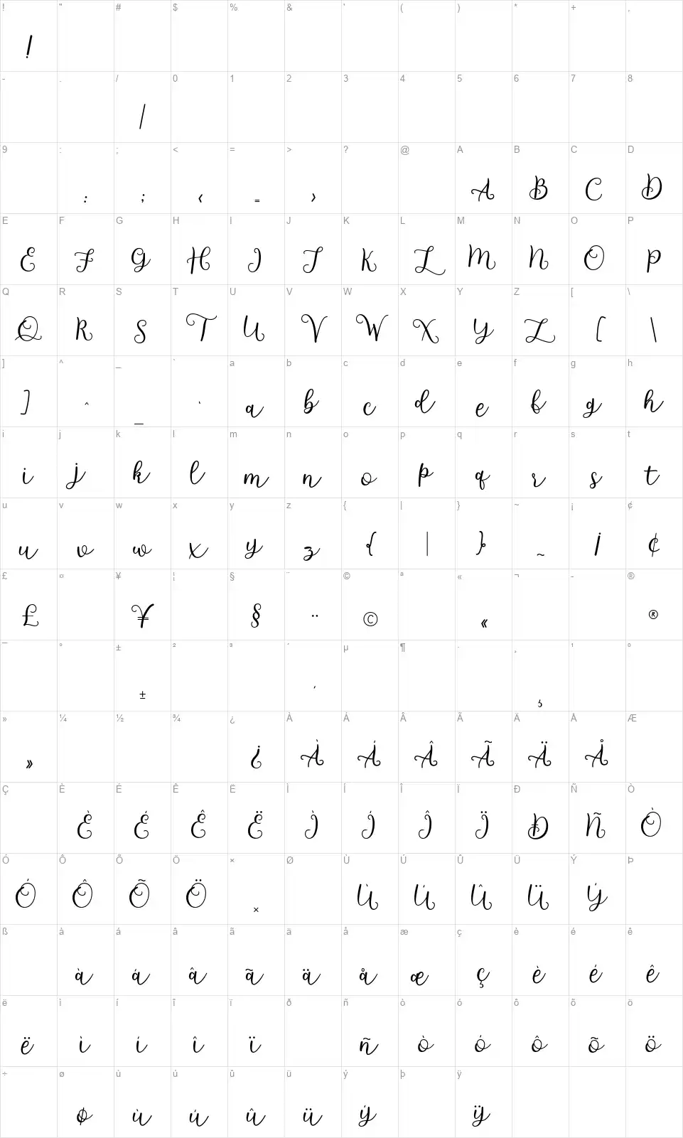 Barlovy Scriptfont character map