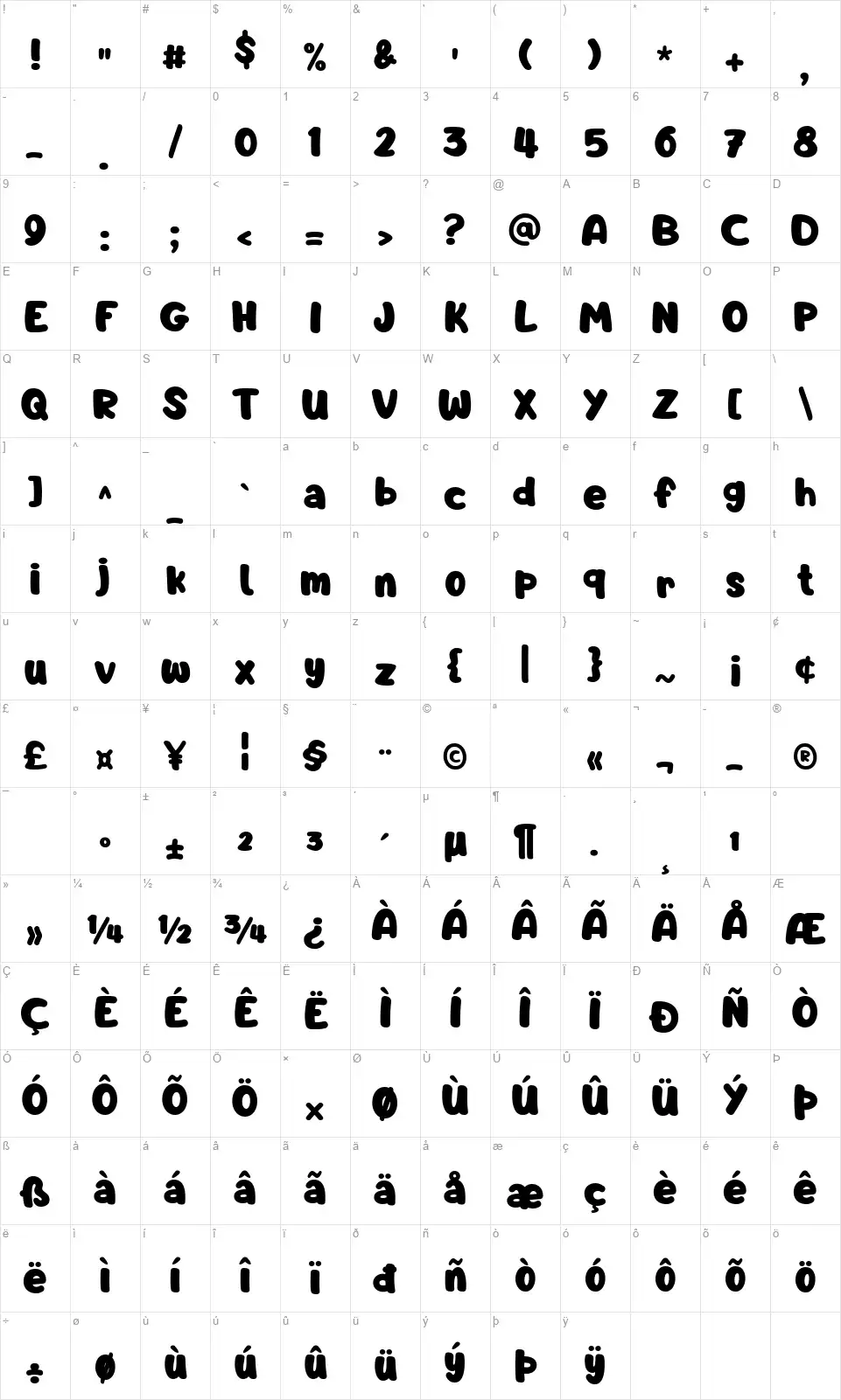 Barnacle Boyfont character map