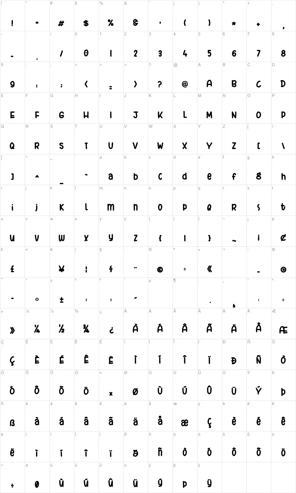 Bashirahfont character map