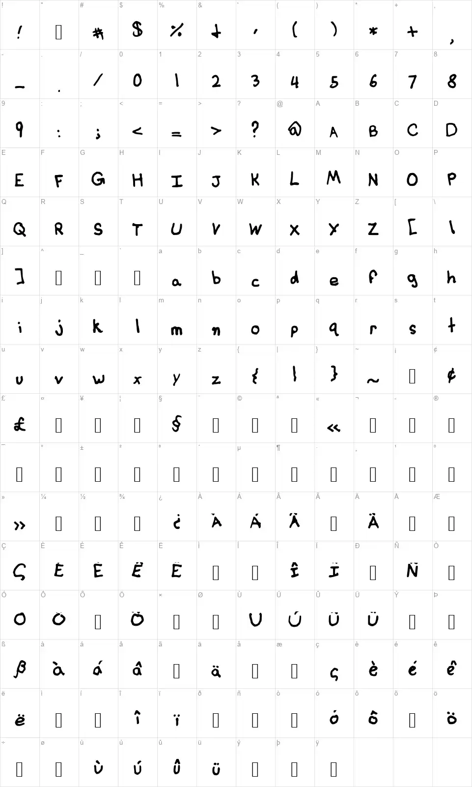 Basic Handwritingfont character map